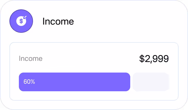 A takings card showing $2,999 collected, 60% of target